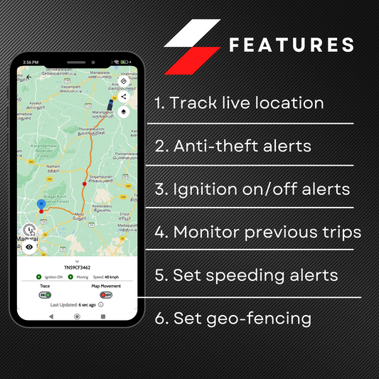 Top 5 Benefits of Using GPS Tracker for Vehicles