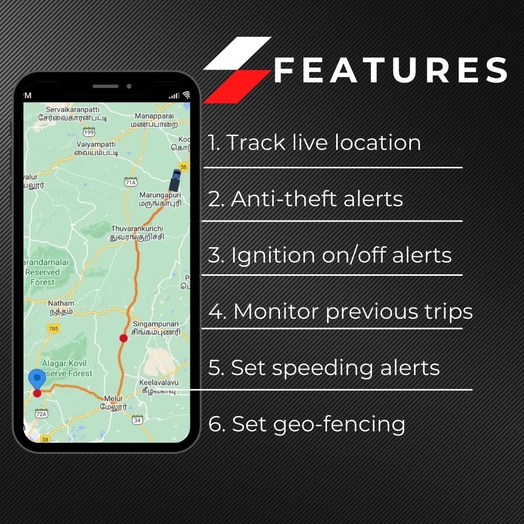 TrackX® Wired GPS Tracker | For Cars, Bikes & Trucks