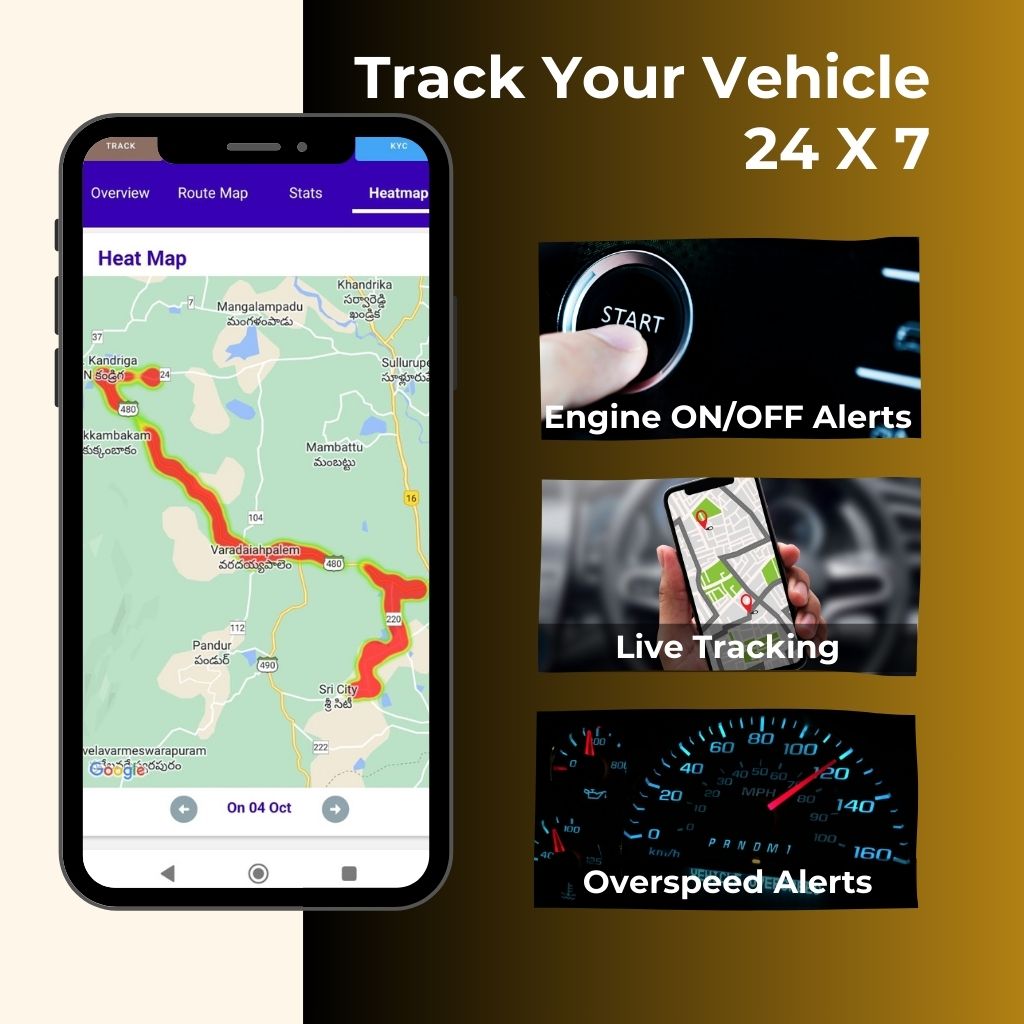 TrackX® Wired GPS Tracker | For Cars, Bikes & Trucks