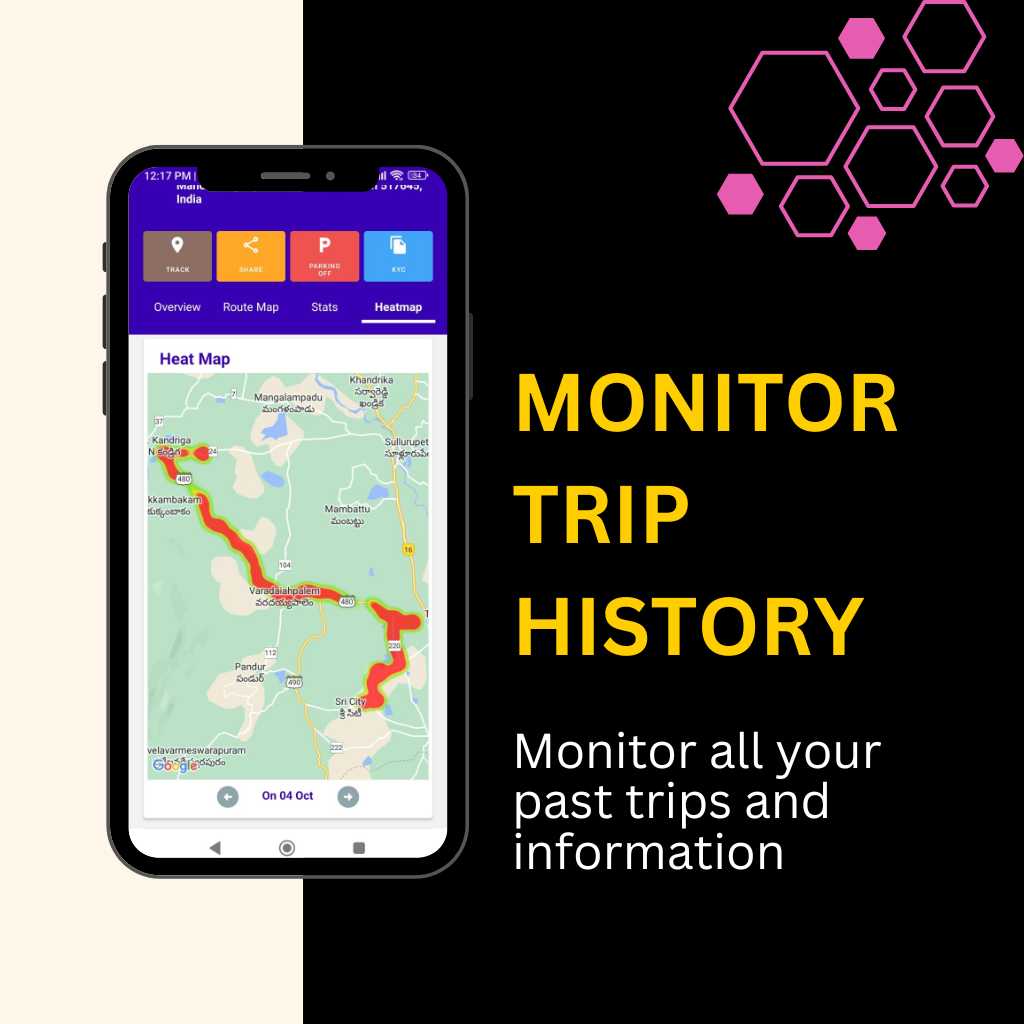 TrackX® Wired GPS – AI Tracker for Cars & Bikes