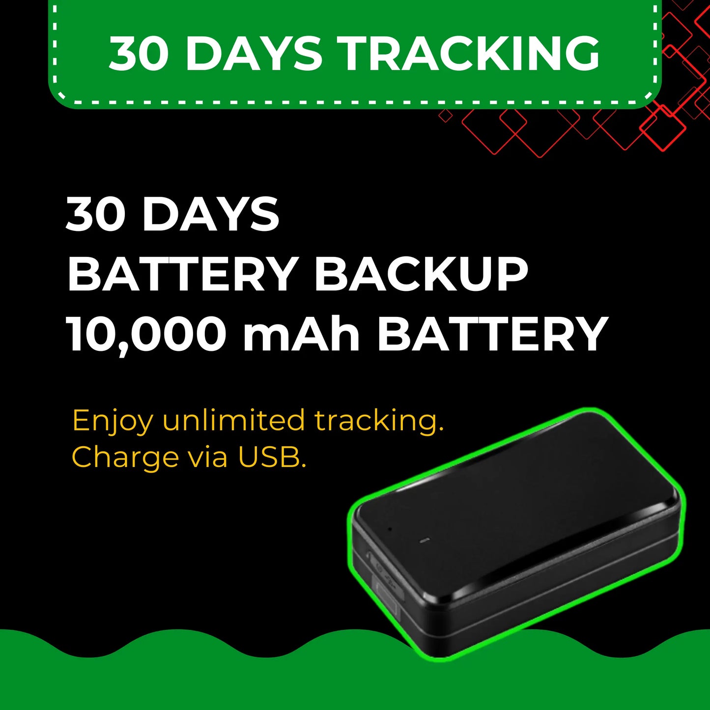 TrackX® AI GPS | Live Tracking | For Bike, Car & Trucks