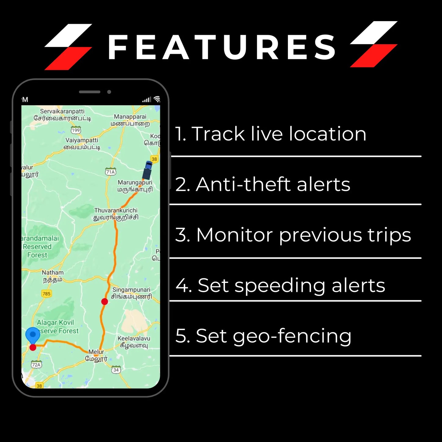 TrackX® AI GPS | Live Tracking | For Bike, Car & Trucks