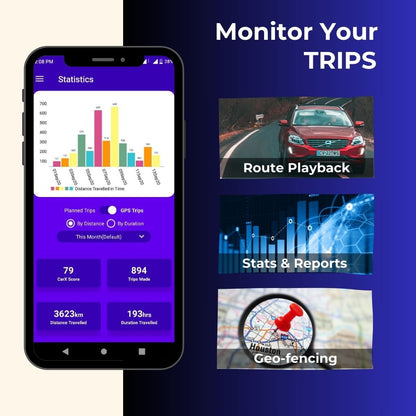 TrackX® Wired GPS Tracker | For Cars, Bikes & Trucks