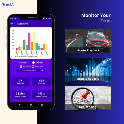 TrackX Wired GPS with Remote Engine ON/OFF | Free Airtel SIM Included