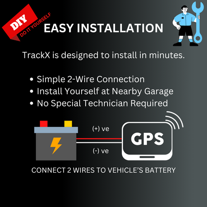 TrackX Wired GPS with Remote Engine ON/OFF | Free Airtel SIM Included