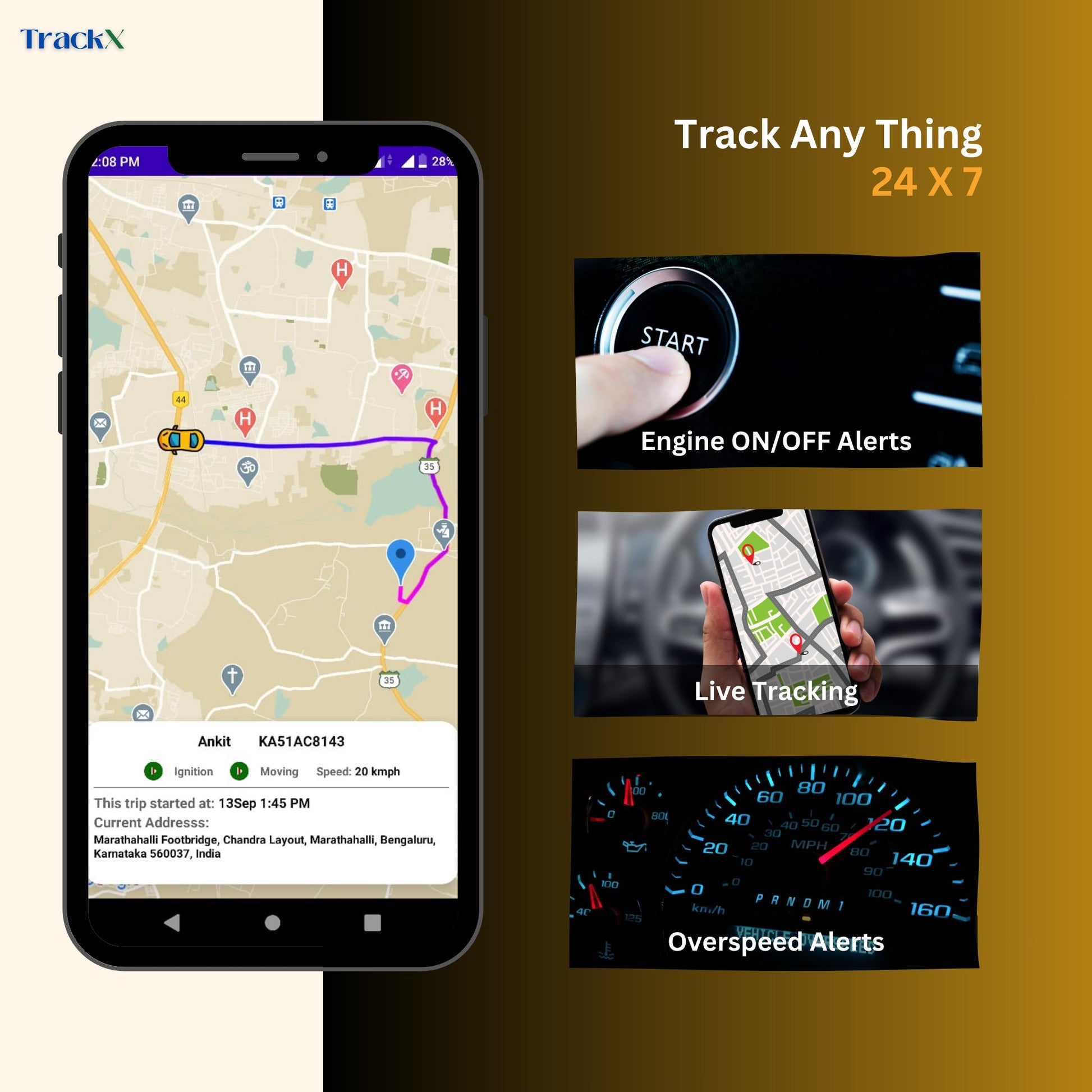 TrackX Wireless Magnetic GPS Tracker - TrackX India