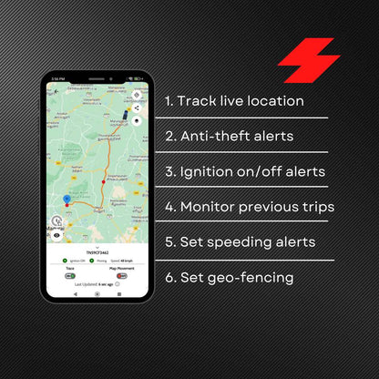 TrackX® Wireless OBD GPS – AI Tracker for Cars