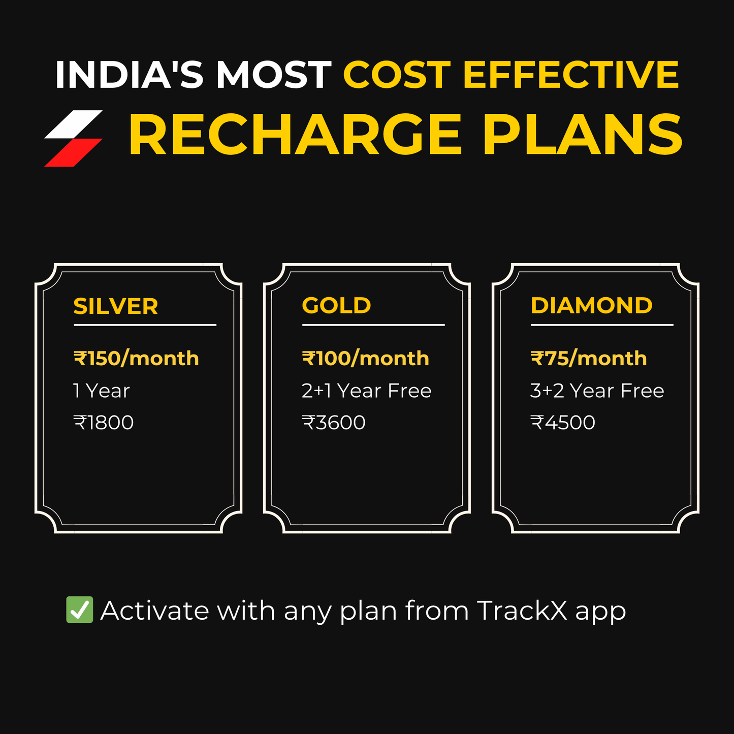 TrackX Wired GPS with Airtel SIM & Remote Engine Lock | Free Installation