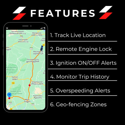 TrackX® AI GPS | Live Tracking | For Bike, Car & Trucks