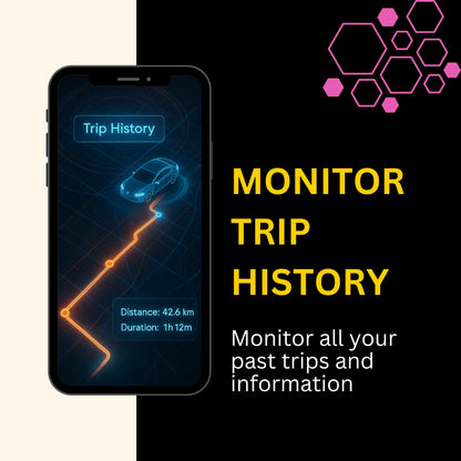 TrackX® AI GPS | Live Tracking | For Bike, Car & Trucks